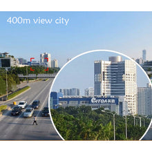 HD360x Zoom